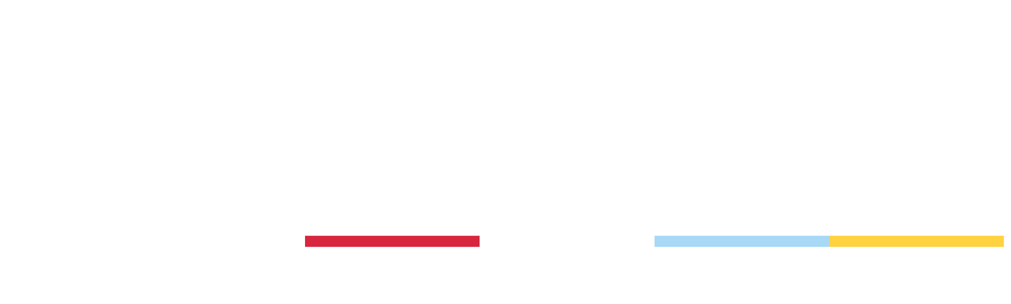 Joy Football Academy Logo